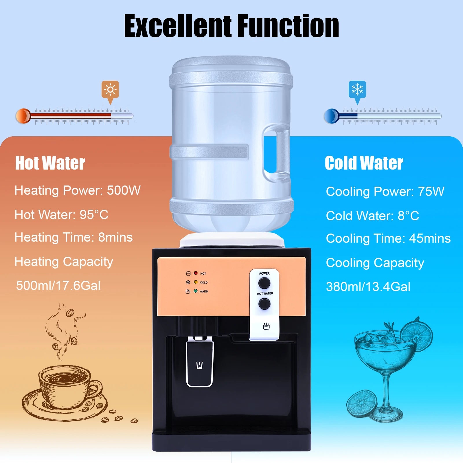 Hot & Cold Water Dispenser Desktop Top Load Machine