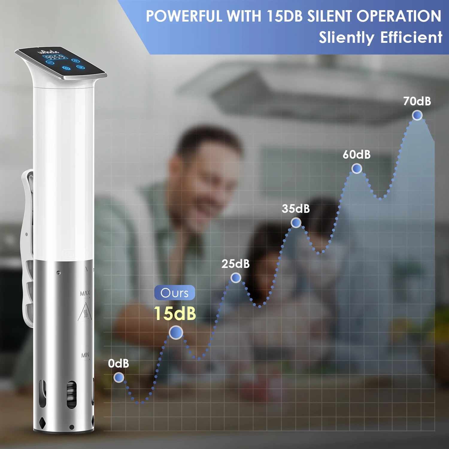 Wancle 1100W Waterproof Vacuum Sous Vide Cooker Immersion Circulator Accurate Cooking With LED Digital Display Slow Cooker