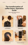 Portable coffee grinder on kitchen counter