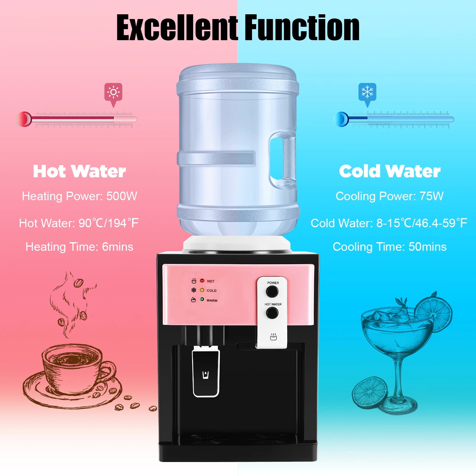 Hot & Cold Water Dispenser Desktop Top Load Machine