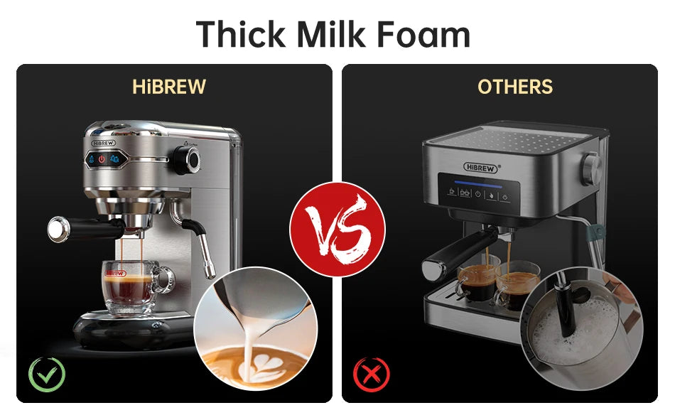 HiBREW Coffee Maker Cafetera 20 Bar Inox Semi Automatic Super Slim ESE POD& Powder Espresso Cappuccino Machine Hot Water H11