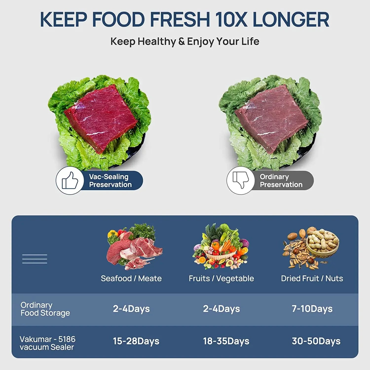 Vacuum Sealer Machine Food Storage Vacuum Pack Machine