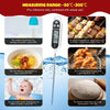 Digital thermometer pack size options