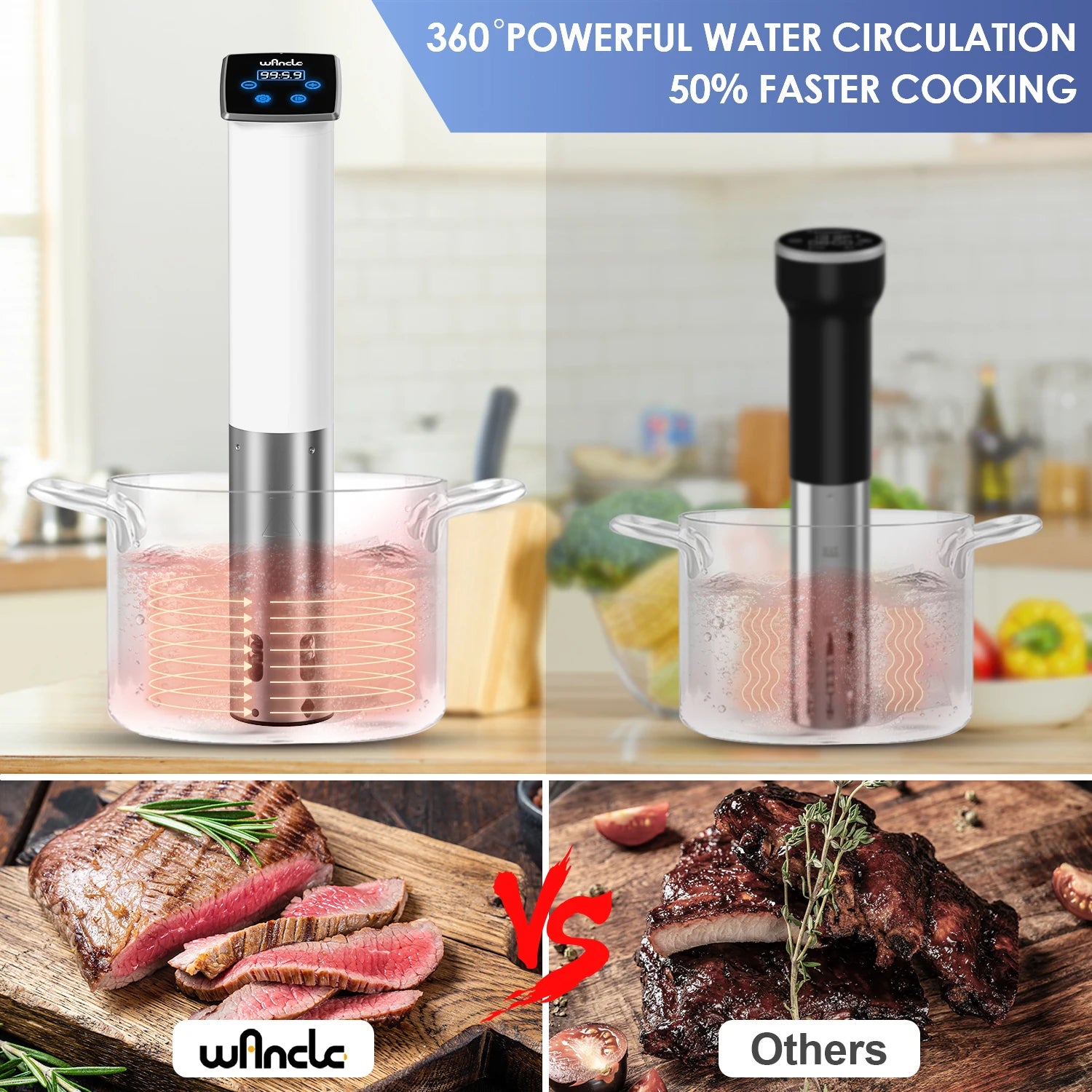 Wancle 1100W Waterproof Vacuum Sous Vide Cooker Immersion Circulator Accurate Cooking With LED Digital Display Slow Cooker